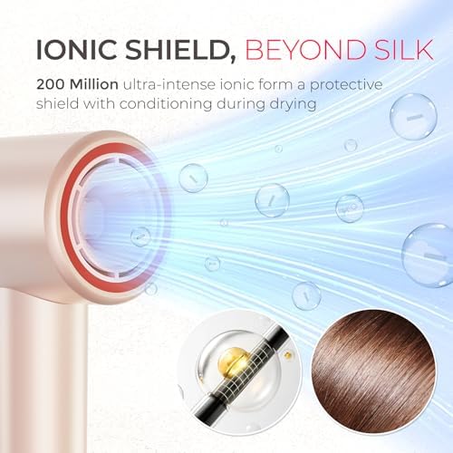 TYMO AIRHYPE Compact Blow Dryer + TYMO Heat Protectant Spray for Hair