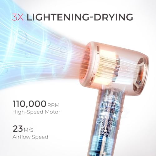 TYMO AIRHYPE Compact Hair Dryer and Clarifying Shampoo