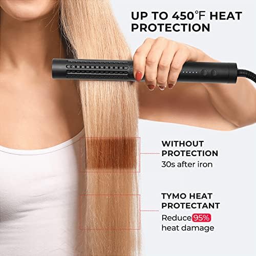 TYMO AIRHYPE Compact Blow Dryer + TYMO Heat Protectant Spray for Hair