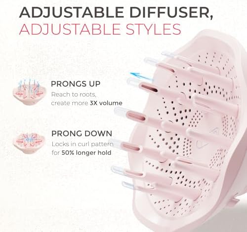TYMO AIRHYPE Compact Blow Dryer + TYMO Hair Oil Spray